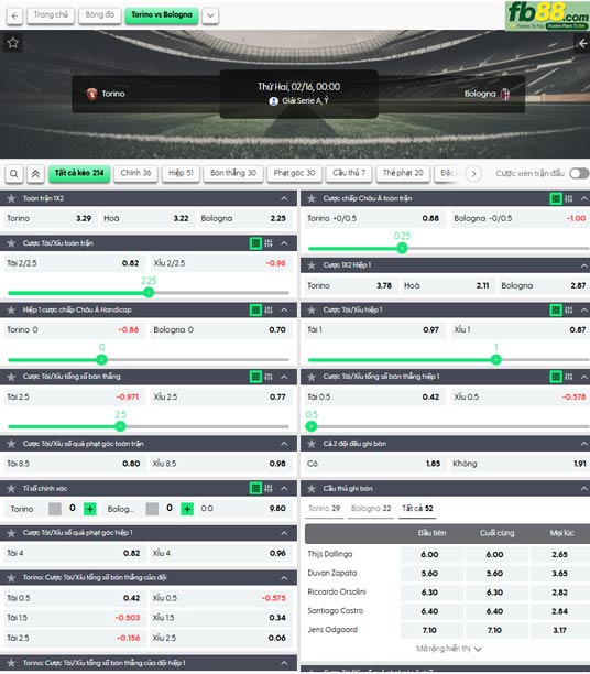 fb88-ty-le-tran-dau-Torino-vs-Bologna-16-02-2026