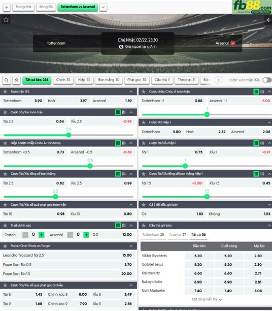 fb88-ty-le-tran-dau-Tottenham-vs-Arsenal-22-02-2026