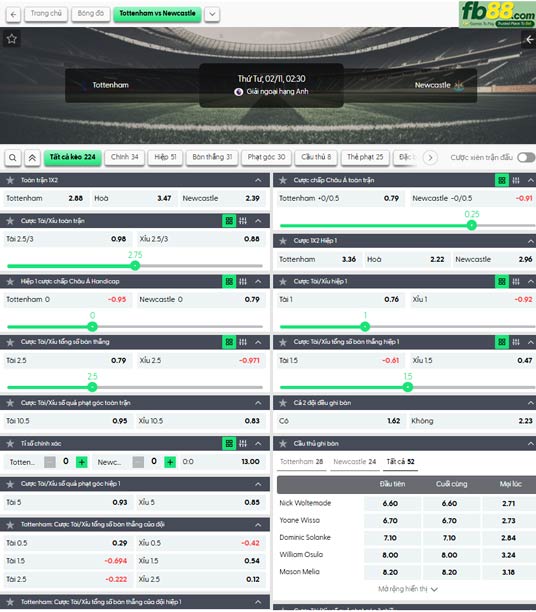 fb88-ty-le-tran-dau-Tottenham-vs-Newcastle-11-02-2026