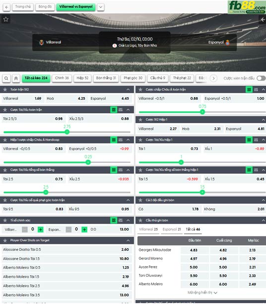 fb88-ty-le-tran-dau-Villarreal-vs-Espanyol-10-02-2026