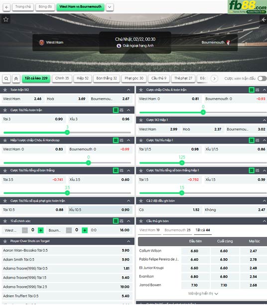 fb88-ty-le-tran-dau-West-Ham-vs-Bournemouth-21-02-2026