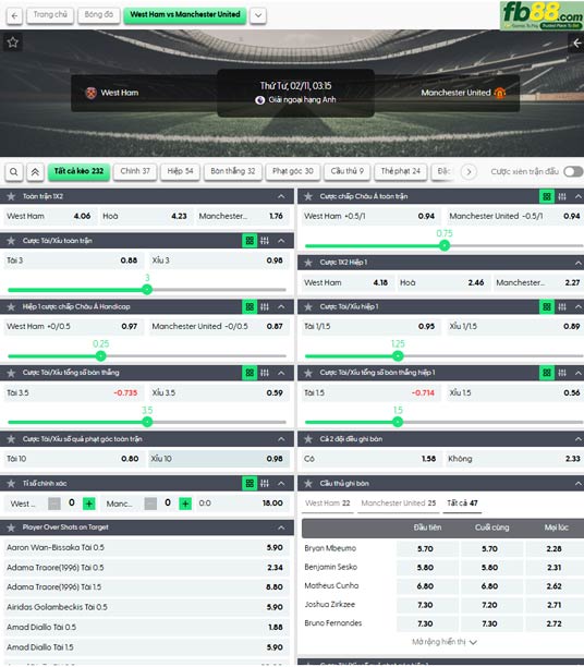 fb88-ty-le-tran-dau-West-Ham-vs-Man-Utd-11-02-2026
