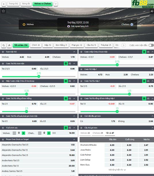 fb88-ty-le-tran-dau-Wolves-vs-Chelsea-07-02-2026