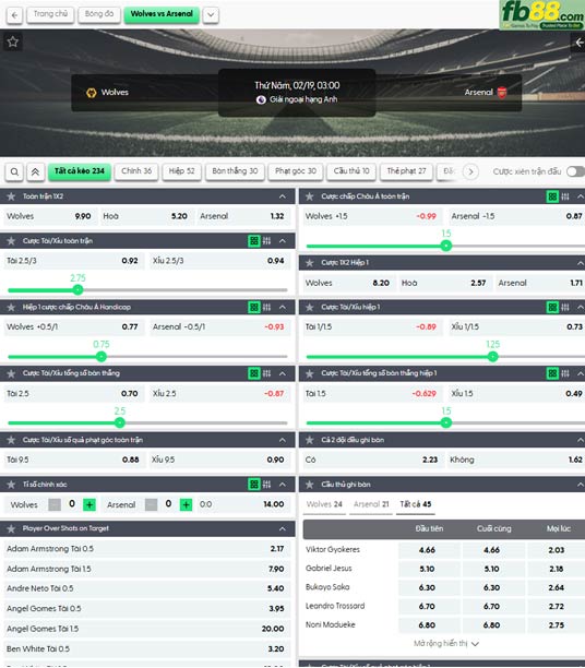 fb88-ty-le-tran-dau-Woves-vs-Arsenal-19-02-2026
