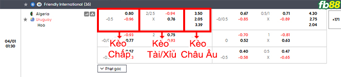 fb88-bang-keo-tran-dau-Algeria-vs-Uruguay-01-04-2026