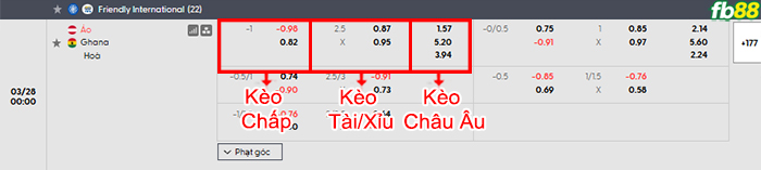 fb88-bang-keo-tran-dau-Ao-vs-Ghana-28-03-2026