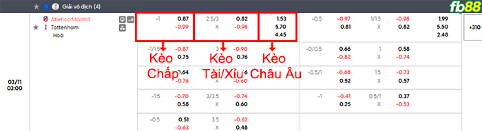 fb88-bang-keo-tran-dau-Atletico-Madrid-vs-Tottenham-11-03-2026