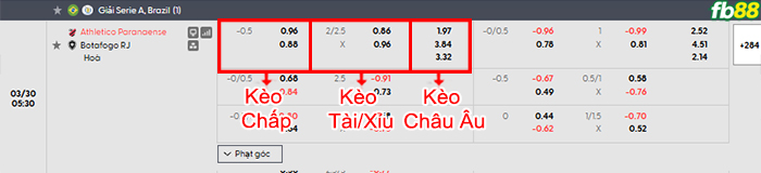 fb88-bang-keo-tran-dau-Atletico-Paranaense-vs-Botafogo-30-03-2026