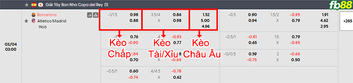fb88-bang-keo-tran-dau-Barcelona-vs-Atletico-Madrid-04-03-2026