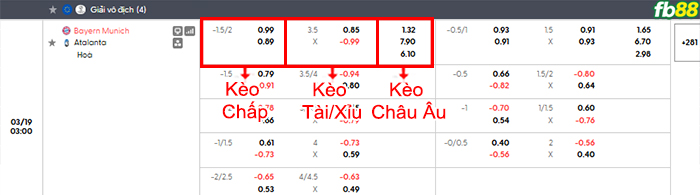fb88-bang-keo-tran-dau-Bayern-Munich-vs-Atalanta-19-03-2026