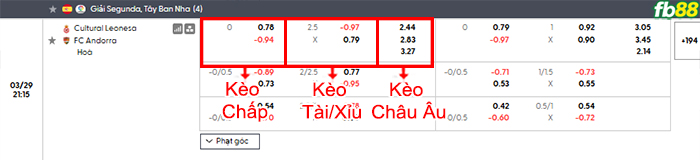 fb88-bang-keo-tran-dau-Cultural-Leonesa-vs-Andorra-29-03-2026