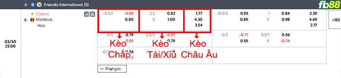 fb88-bang-keo-tran-dau-Cyprus-vs-Moldova-30-03-2026