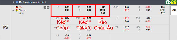fb88-bang-keo-tran-dau-Duc-vs-Ghana-31-03-2026