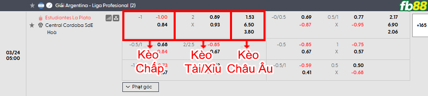 fb88-bang-keo-tran-dau-Estudiantes-vs-Central-Cordoba-24-03-2026