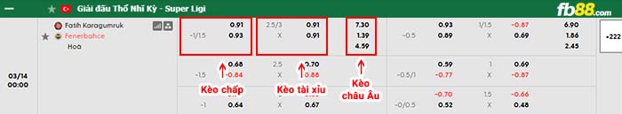 fb88-bảng kèo trận đấu SHB Đà Nẵng vs Hoàng Anh Gia Lai