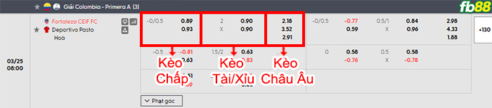 fb88-bang-keo-tran-dau-Fortaleza-vs-Deportivo-Pasto-25-03-2026