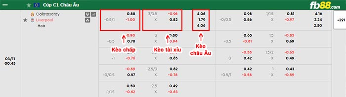 fb88-bảng kèo trận đấu Galatasaray vs Liverpool