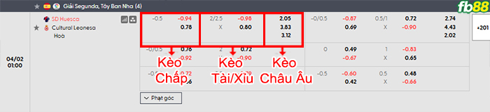 fb88-bang-keo-tran-dau-Huesca-vs-Cultural-Leonesa-02-04-2026