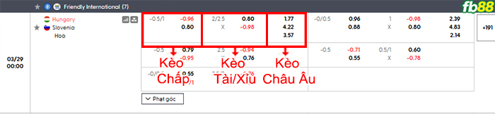 fb88-bang-keo-tran-dau-Hungary-vs-Slovenia-29-03-2026