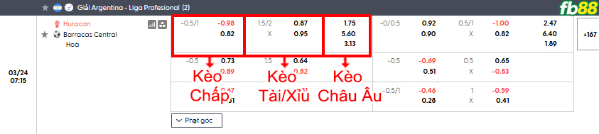 fb88-bang-keo-tran-dau-Huracan-vs-Barracas-Central-24-03-2026