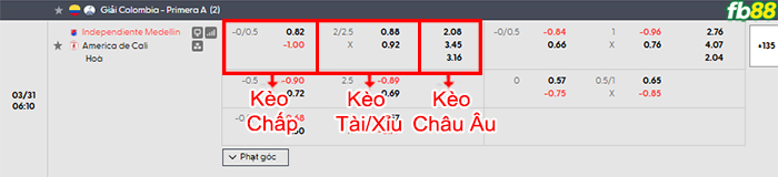 fb88-bang-keo-tran-dau-Independiente-Medellin-vs-America-Cali-31-03-2026
