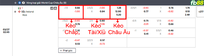 fb88-bang-keo-tran-dau-Italia-vs-Bac-Ailen-27-03-2026