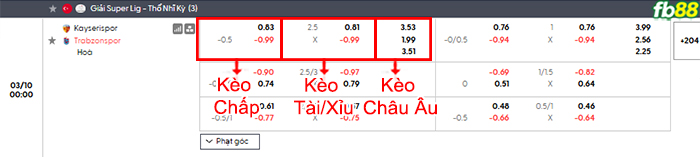 fb88-bang-keo-tran-dau-Kayserispor-vs-Trabzonspor-10-03-2026