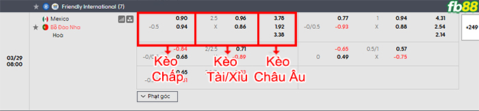 fb88-bang-keo-tran-dau-Mexico-vs-Bo-Dao-Nha-29-03-2026
