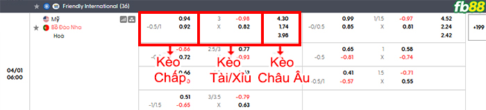 fb88-bang-keo-tran-dau-My-vs-Bo-Dao-Nha-01-04-2026