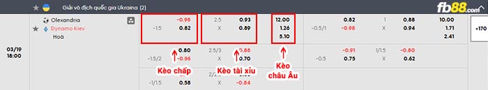 fb88-bảng kèo trận đấu Oleksandriya vs Dynamo Kyiv
