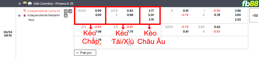 fb88-bang-keo-tran-dau-Santa-Fe-vs-Medellin-24-03-2026