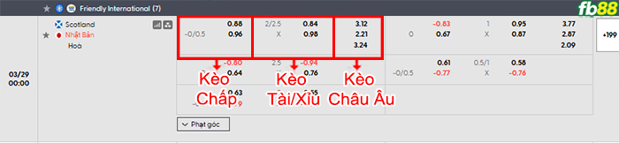 fb88-bang-keo-tran-dau-Scotland-vs-Nhat-Ban-29-03-2026
