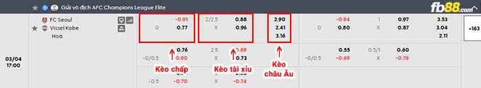 fb88-bảng kèo trận đấu Seoul vs Vissel Kobe