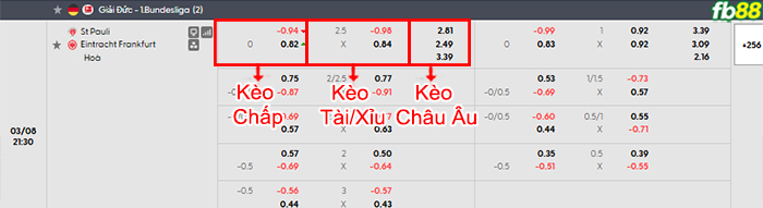 fb88-bang-keo-tran-dau-St-Pauli-vs-Frankfurt-08-03-2026