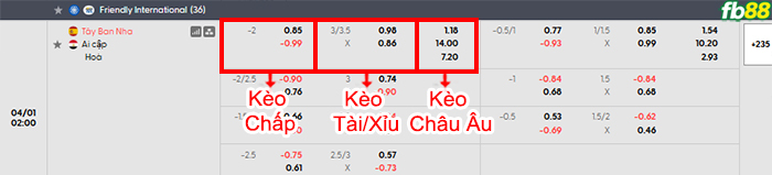 fb88-bang-keo-tran-dau-Tay-Ban-Nha-vs-Ai-Cap-01-04-2026