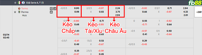 fb88-bang-keo-tran-dau-Torino-vs-Parma-14-03-2026