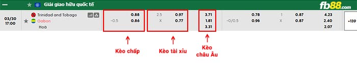 fb88-bảng kèo trận đấu Trinidad & Tobago vs Gabon