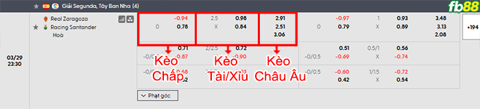 fb88-bang-keo-tran-dau-Zaragoza-vs-Santander-29-03-2026