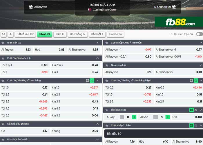 fb88-chi tiết kèo trận đấu Al Rayyan vs Al Shahaniya