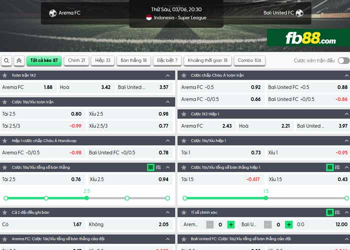 fb88-chi tiết kèo trận đấu Arema vs Bali United