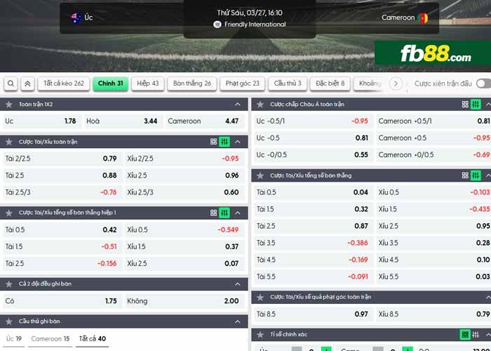 fb88-chi tiết kèo trận đấu Australia vs Cameroon