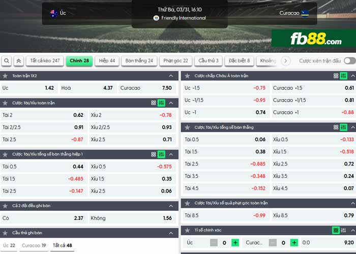 fb88-chi tiết kèo trận đấu Australia vs Curacao