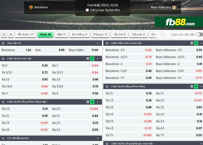 fb88-chi tiết kèo trận đấu Barcelona vs Vallecano