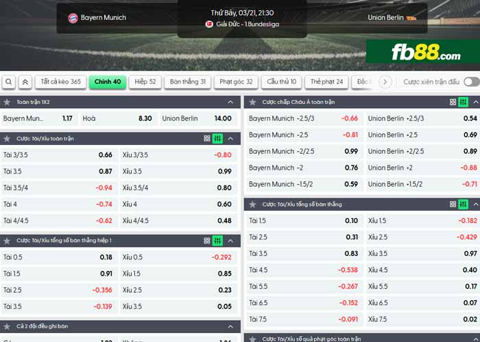 fb88-chi tiết kèo trận đấu Bayern Munich vs Union Berlin