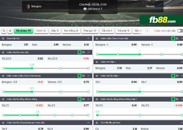 fb88-chi tiết kèo trận đấu Bologna vs Hellas Verona