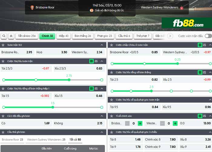 fb88-chi tiết kèo trận đấu Brisbane Roar vs Western Sydney