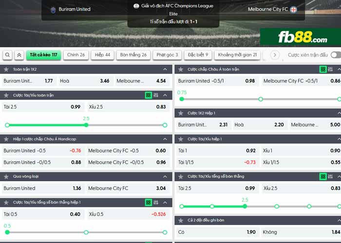 fb88-chi tiết kèo trận đấu Buriram United vs Melbourne City
