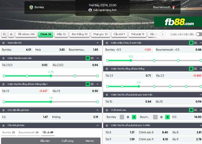 fb88-chi tiết kèo trận đấu Burnley vs Bournemouth