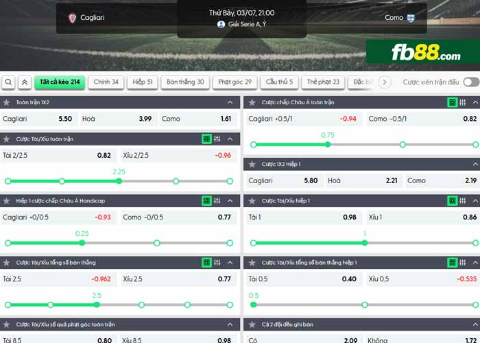 fb88-soi kèo Cagliari vs Como