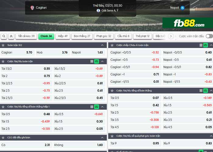 fb88-chi tiết kèo trận đấu Cagliari vs Napoli
